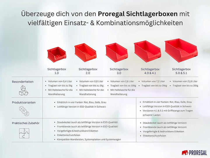 Wandleiste mit 6x Graue Sichtlagerbox 2.0 | HxBxT 7,6x60,5x17,6cm | Wandhalterung, Kleinteileaufbewa