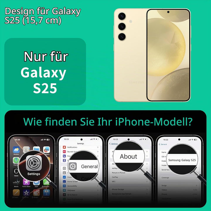 ONES Magnetisch für Samsung Galaxy S25 Ultradünne Hülle, Kompatibel mit MagSafe, Fallschutz in Milit