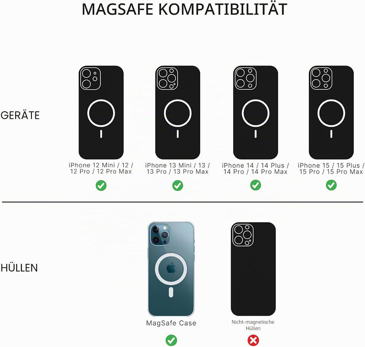PopSockets: PopCase MagSafe Hülle für iPhone 12 Pro Max mit Abnehmbarem PopGrip Slide Sockel und Gri