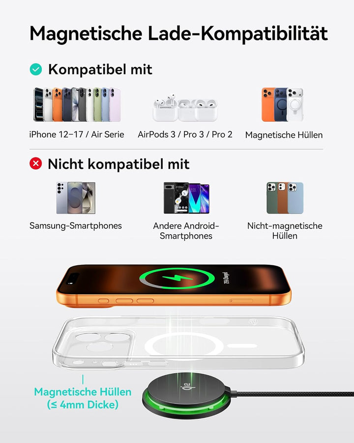 INIU Mag-Safe Ladegerät, 15W Qi2-Zertifiziertes Wireless Charger Induktive iPhone Ladestation mit LE