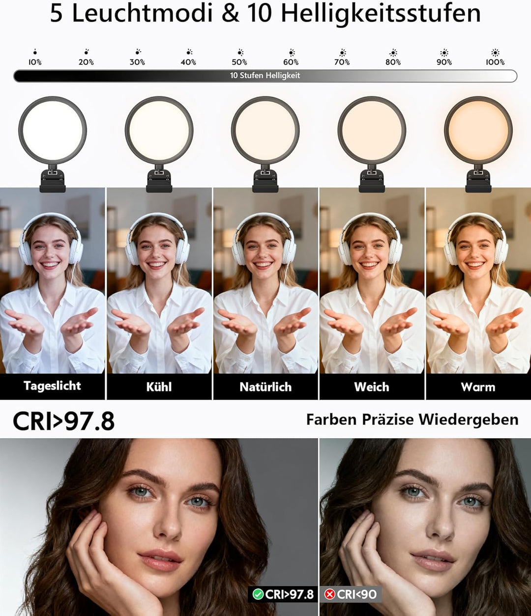 Ringlicht Laptop 5" Videokonferenz Licht,LitONES Premium Streaming-Licht mit 5 Lichtfarben+10 Hellig