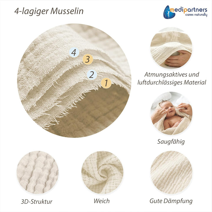 Medi Partners Einschlagdecke Baby Babyschale 100% Baumwolle für Sommer 85x85cm Kinderwagen Kuschelde