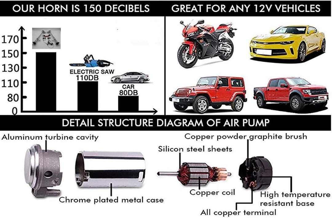 Lufthorn Car Horn Trompete LKW Hupe silber 165db Autohupe Schiff Horn 24V Bootshorn Chrom Zink Doppe