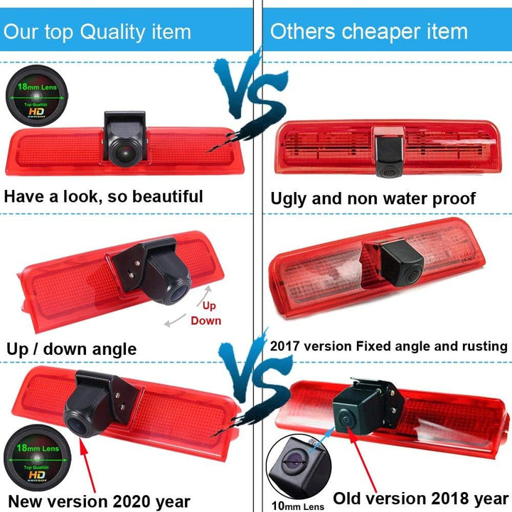「18mm Linse Top Qualität Rückfahrkamera + 4.3 Zoll TFT LCD Bildschirm Monitor」Bremsleuchte Auto Dach