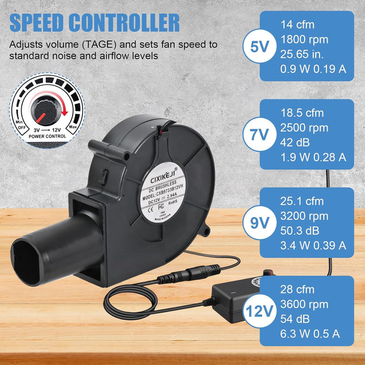 Gebläse Lüfter 12V, Turbinengebläse mit Drehzahlregler und Luftauslass, Radiallüfter 12V Regelbar, T