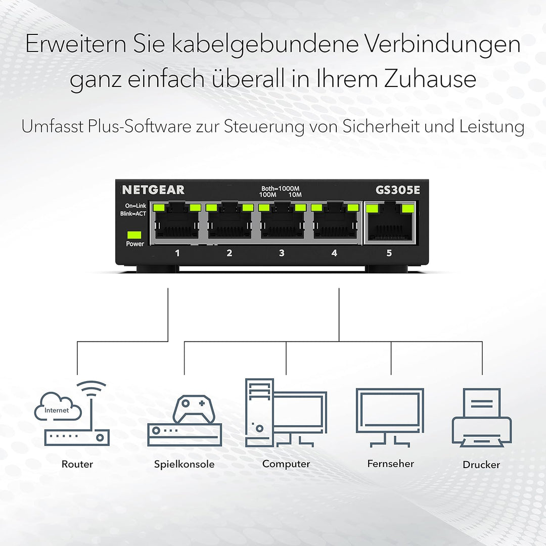 Netgear GS305E Managed Switch 5 Port Gigabit Ethernet LAN Switch Plus (Plug-and-Play, Netzwerk Switc