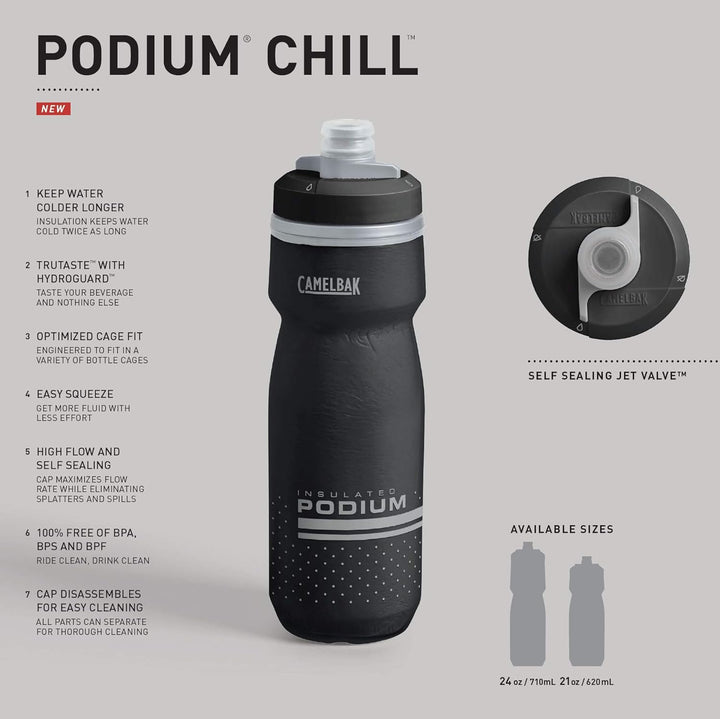 CAMELBAK PODIUM CHILL 21oz Fahrrad Trinkflasche – selbstschliessender Verschluss – auslaufsicher – e