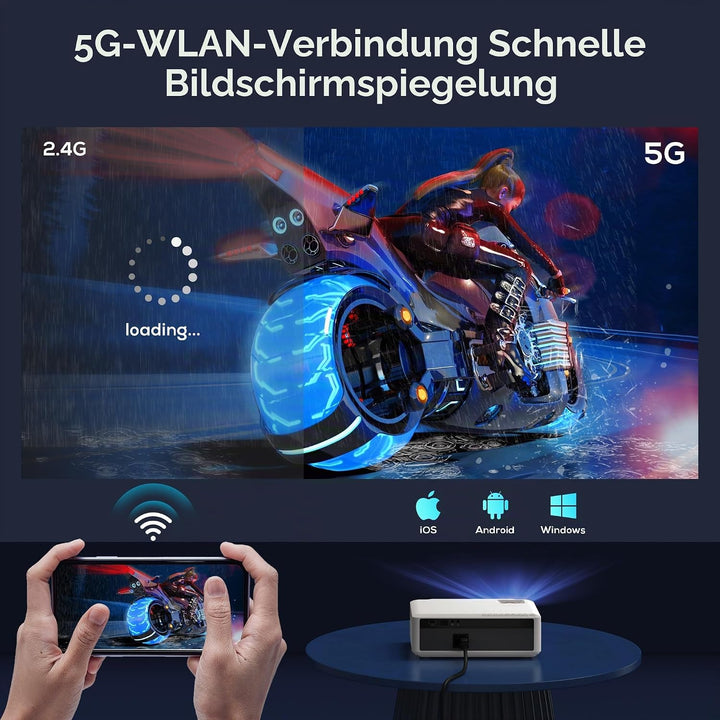 Beamer, Full HD 1080P 20000 Lumen Beamer 5G WiFi Bluetooth AKIYO Beamer 4K Unterstützung, Heimkino V