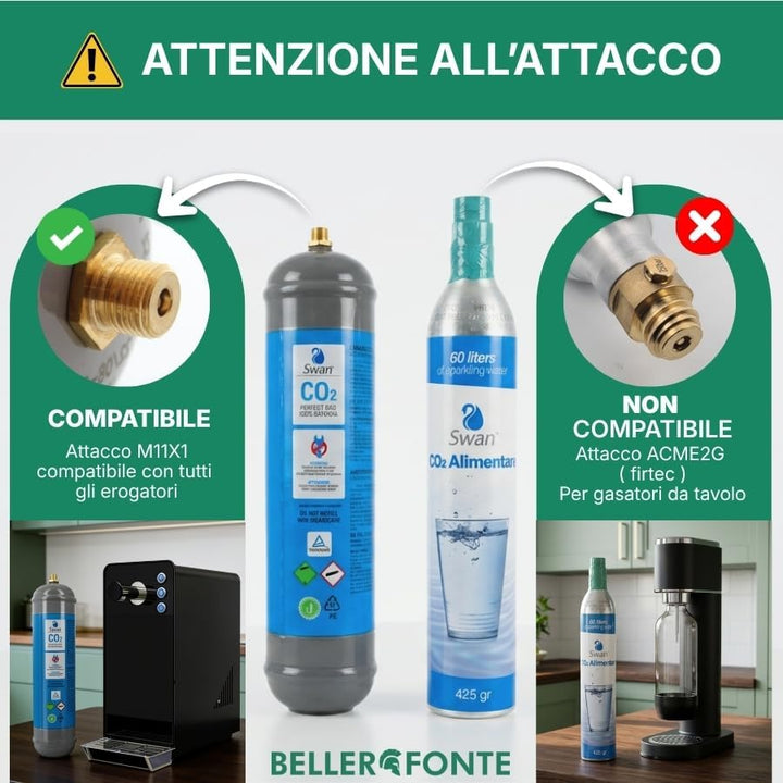 Swan Flasche CO2 USA und Getta 600 Gramm E290 Lebensmittel für Wassergasatoren und Kühler Anschluss