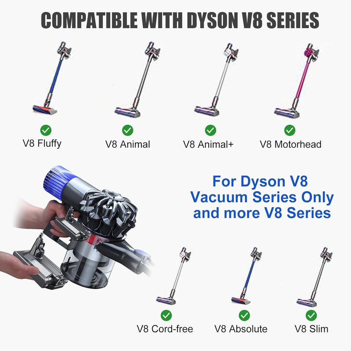 Vunzo 8000mAh V8 Ersatzakku für Dyson V8 Akku Kompatibel Absolute Animal Motorhead Absolute Pro SV10