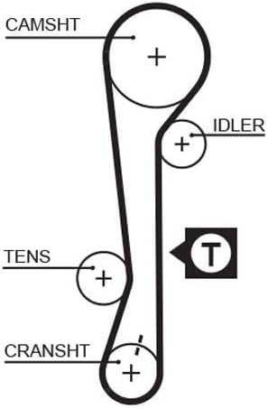 GATES PowerGrip Kit + Wasserpumpe KP15479XS