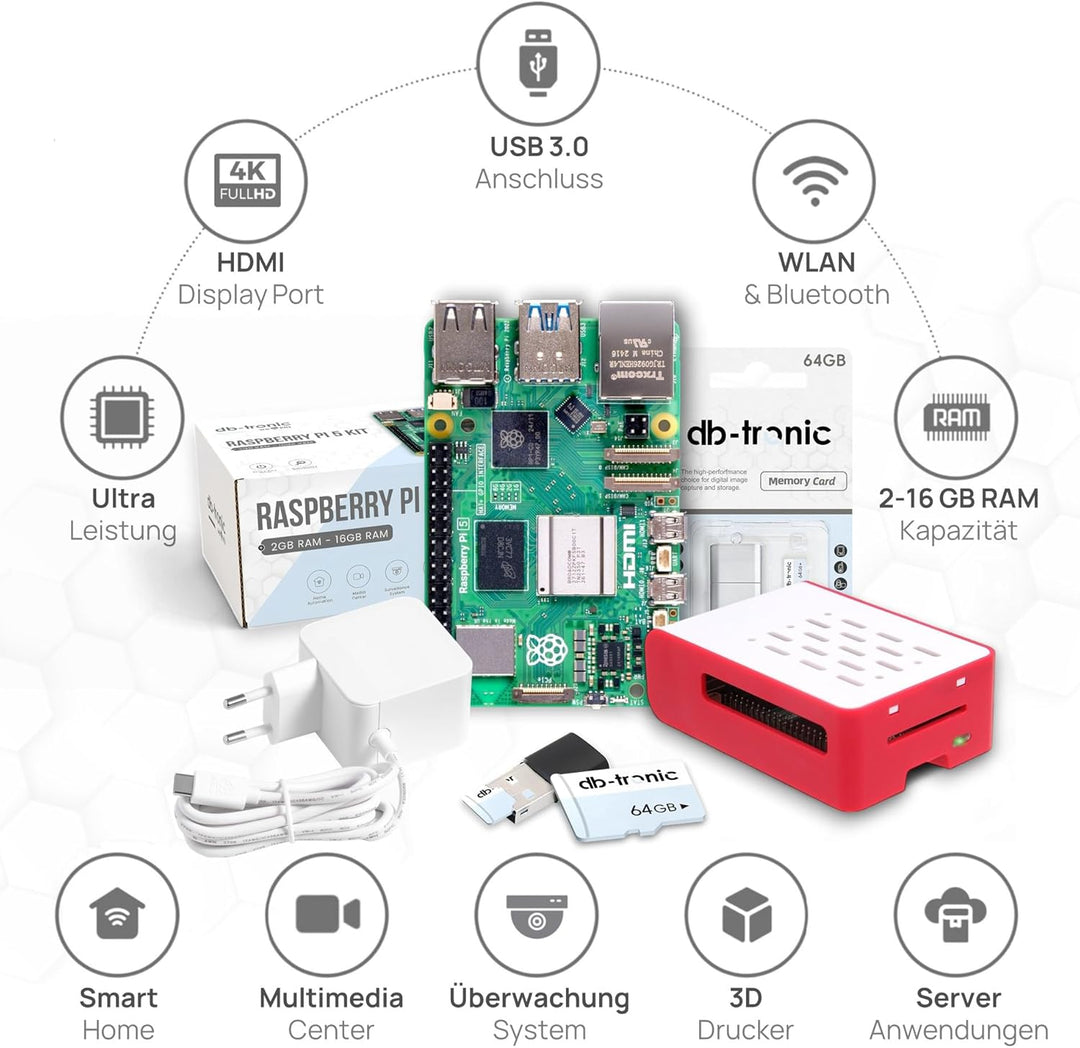 Raspberry Pi 5 2GB Cooler-Kit | 64GB Edition | Offizielles Netzteil 27W | Airflow Gehäuse | Active C