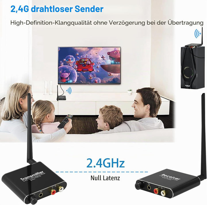eppfun Drahtlos Audio Sender Empfänger, 24bit/192kHz HiFi Stereo Transmitter and Receiver Kit, 12,5m