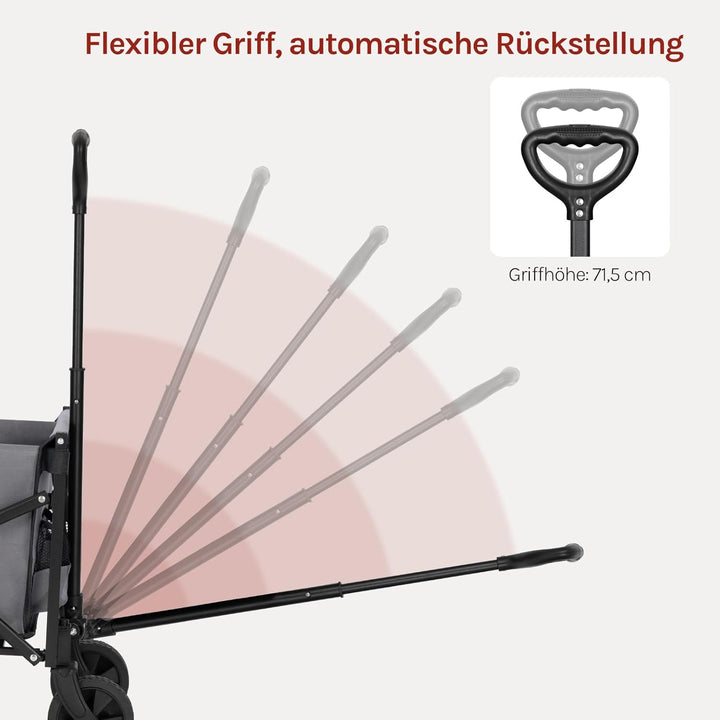 WOLTU Bollerwagen faltbar, 110L + 150kg Tragkraft, Handwagen mit 2 Getränkehaltern, 4 abnehmbaren Rä