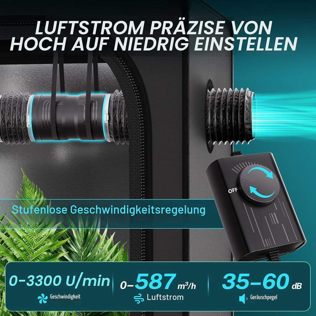HG Power 150mm Rohrventilator Regelbar, 587 m³/h Rohrlüfter, Inline Abluftventilator mit Überhitzung