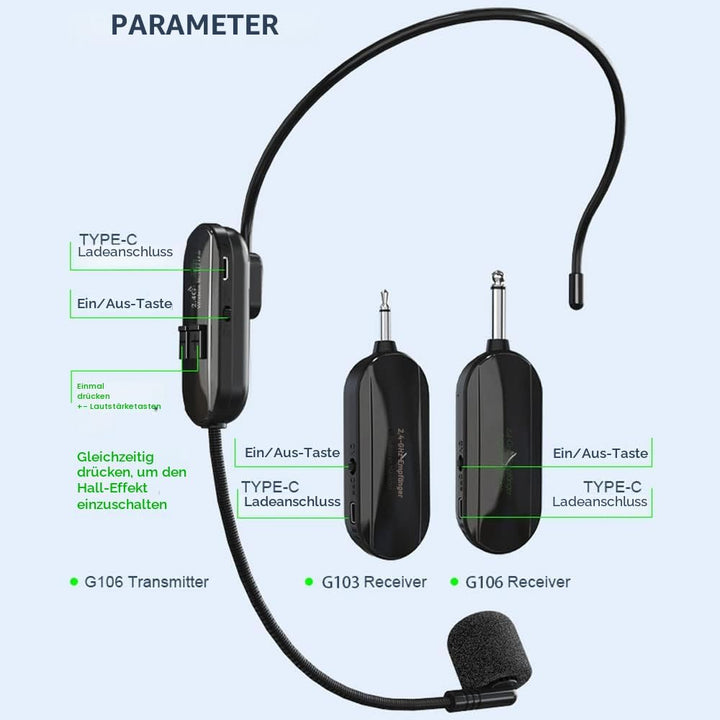 Wireless Mikrofon Headset, 2.4G Kabelloses Mikrofon funkmikrofon headset mit 50M Reichweite, Wiedera