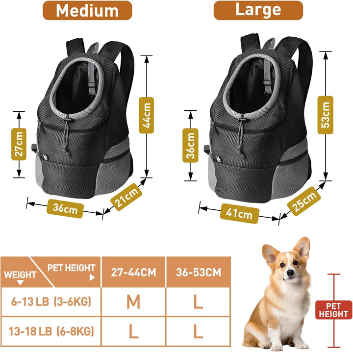 Hundetrage-Rucksack, Welpentragetasche mit Entrinnen-sicherem Reissverschluss, Atmungsaktiver Hundet