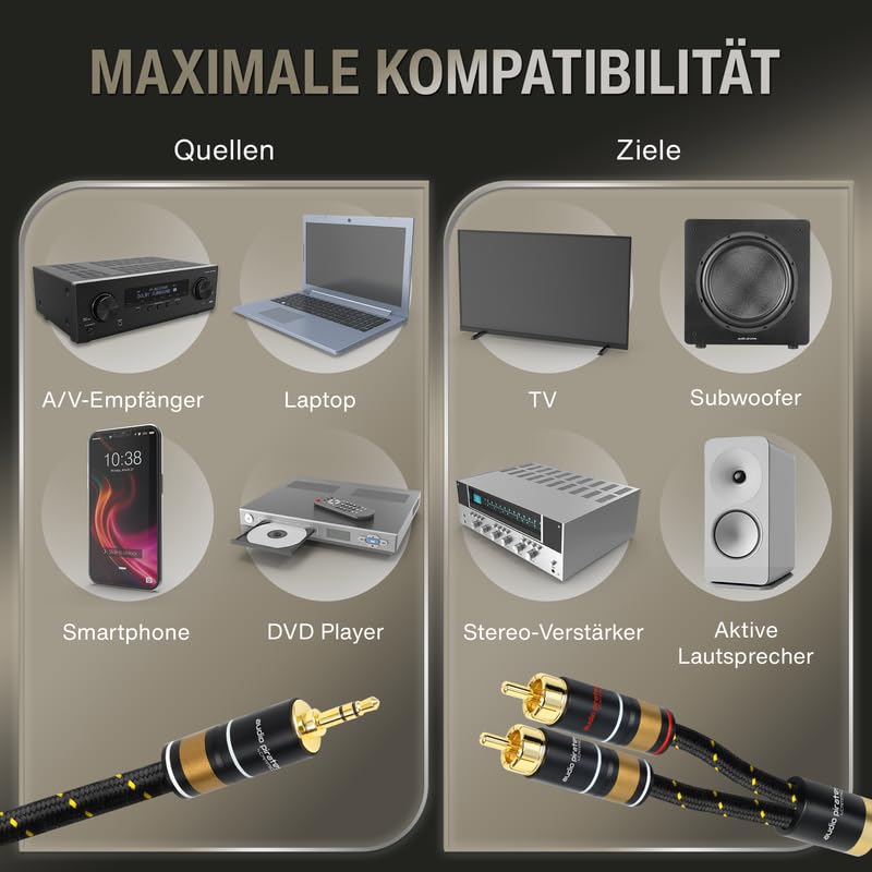 audio pirates by cammica Splitter Kabel 3,5 mm Klinke Stecker auf 2x RCA Clinch Stecker, RCA-Kabel,