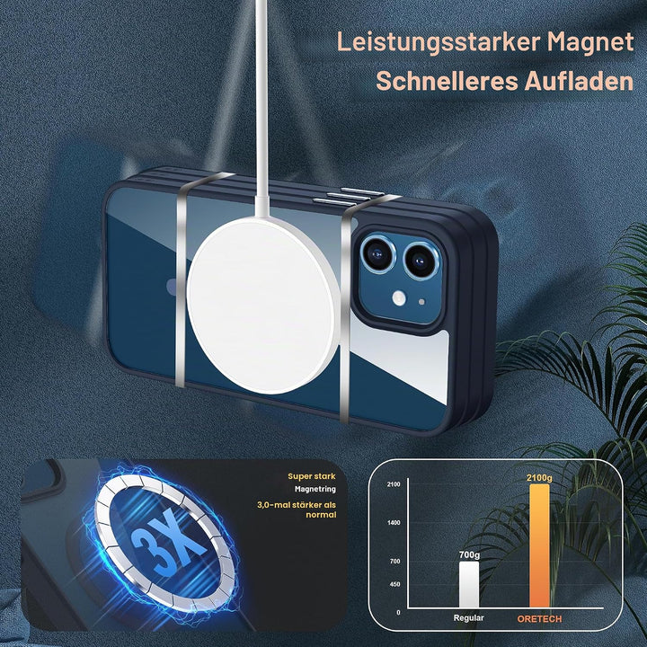 ORETECH für iPhone 12 Hülle 6,1 Zoll mit 2 Schutzfolie, Kompatibel mit Mag-Safe, Stossfest Kratzfest