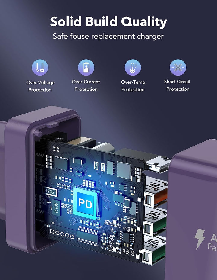 USB C Ladegerät, 2 Pack USB Schnellladegerät 40W 4 Port PD+QC USB Schnell Netzteil USB C Adapter für