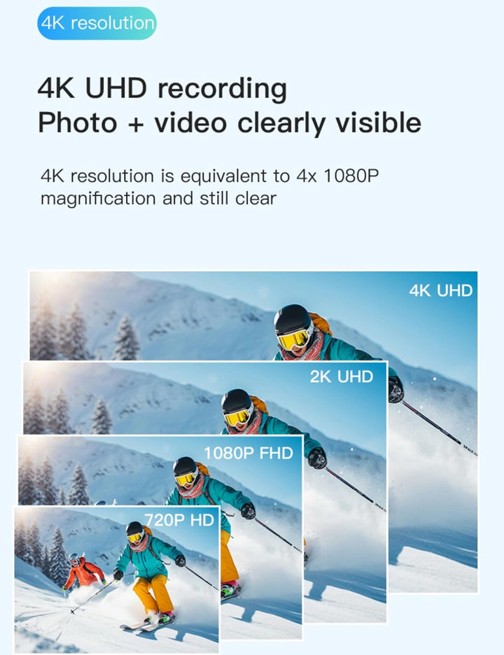 Bewinner Neues 4K 8MP WiFi Katzen Kamera Halsband Pro Kit | Tragbare Kabellose Action Kamera | 120°