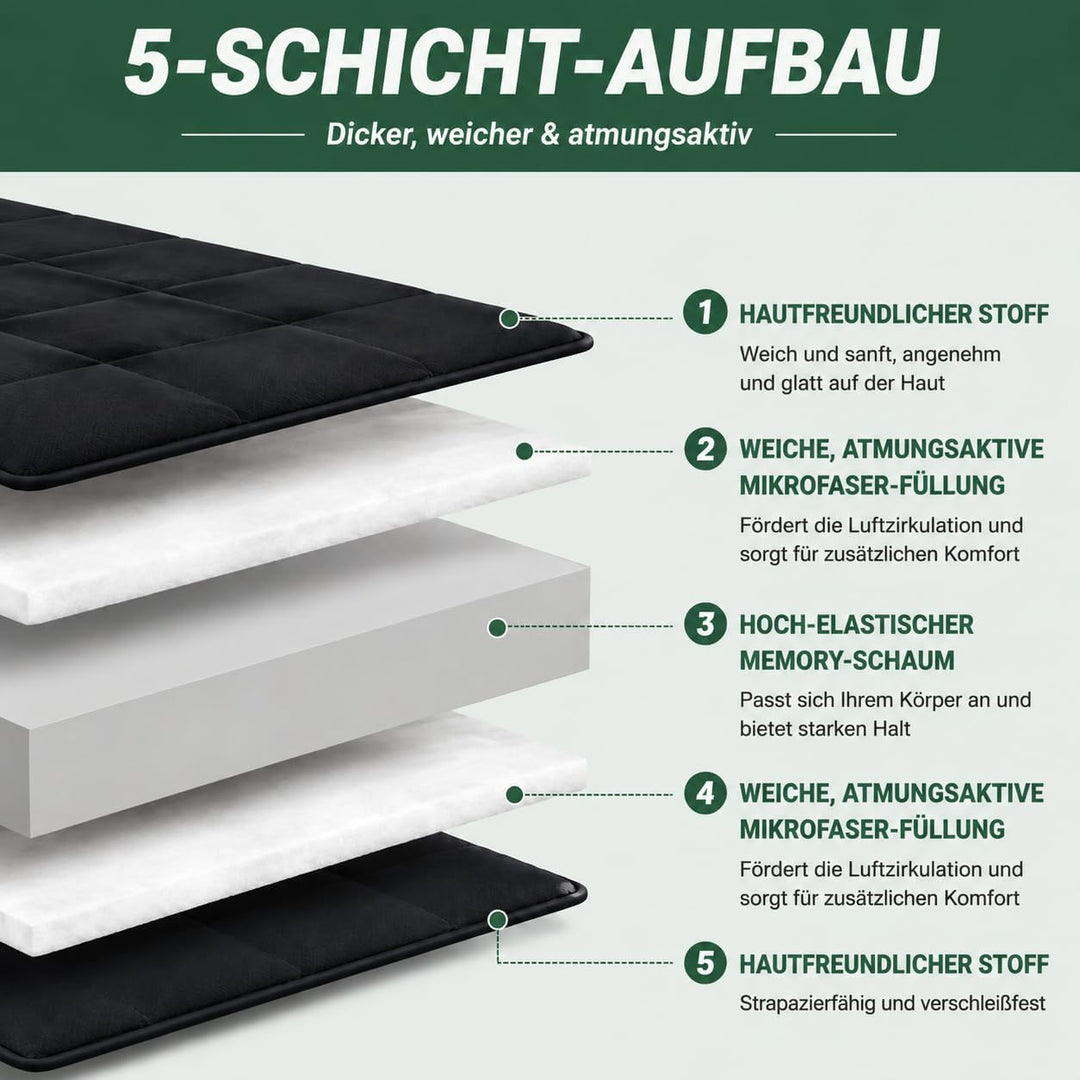 Futon Matratze 137x203cm Klappmatratze - 10cm dick Japanische Klappmatratze, Futon Gästebett, Bodenm