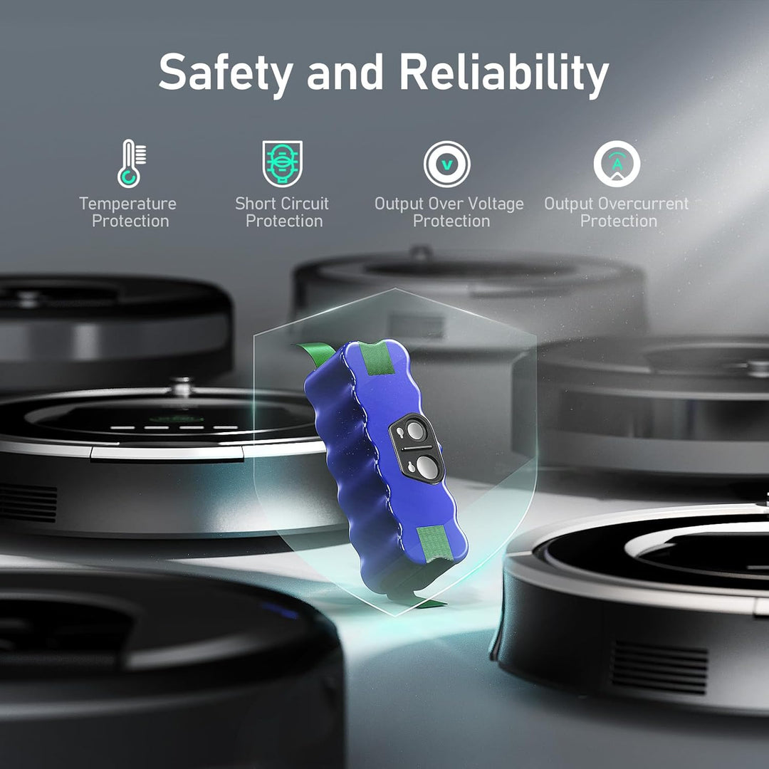 Morpilot Akku für iRobot Roomba, NI-MH 4500mAh Ersatzakku für iRobot Roomba 500 521 530 560 563 565