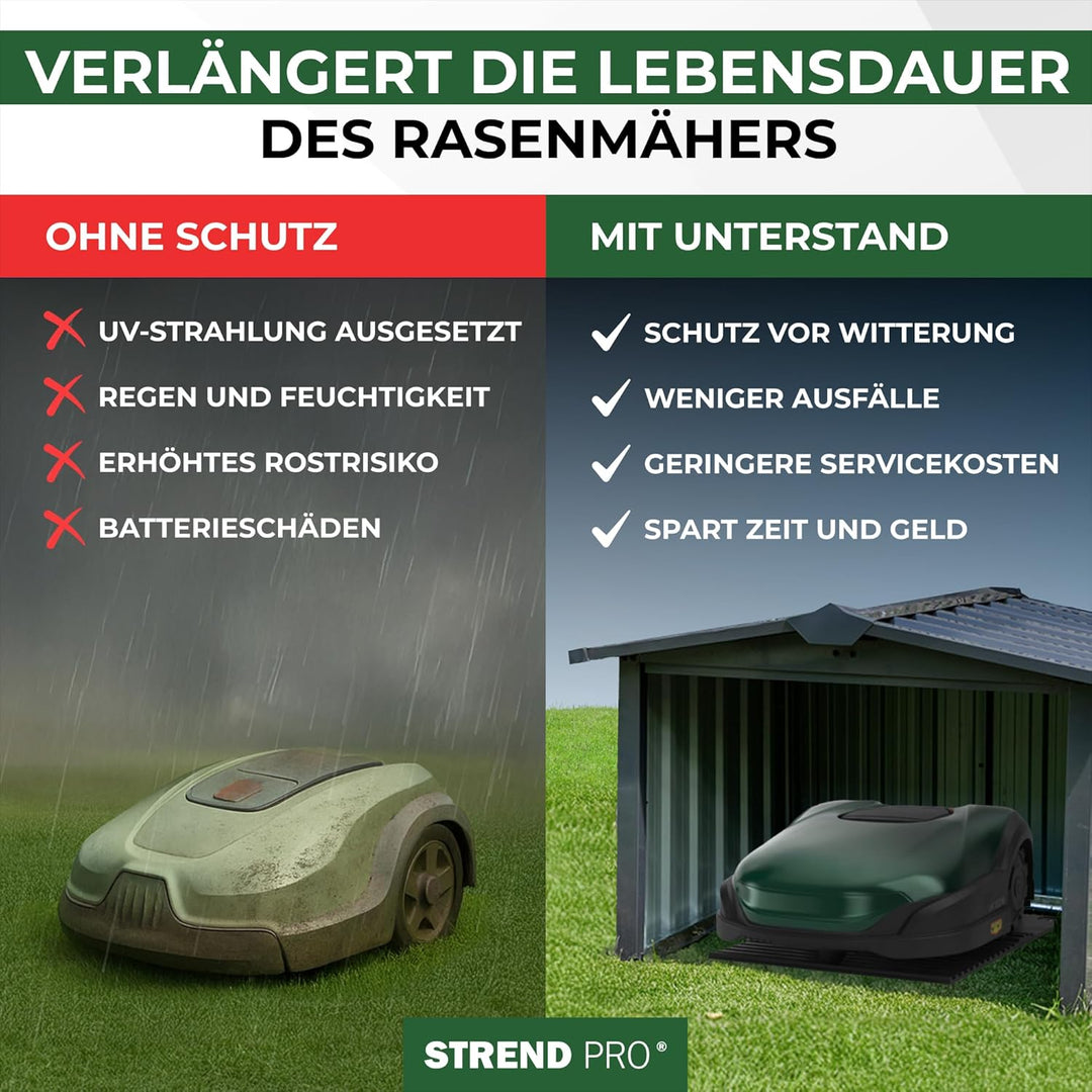 STREND PRO Mähroboter Garage Metall Anthrazit 86x88x60 cm | WETTERFEST | UV-beständig | Unterstand |