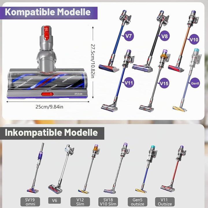 Chuancheng Verbesserter hohem Drehmoment Bürstenkopf für Dyson V7 V8 V10 V11 V15 Gen5 Detect, verwic