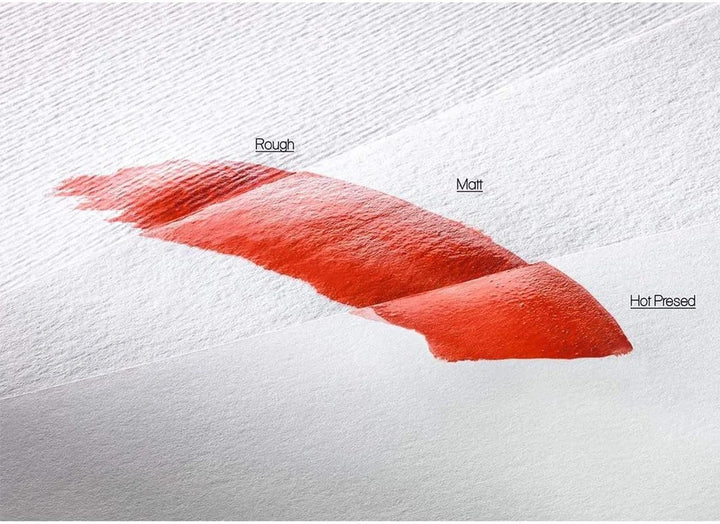 Aquarellblock Cézanne" matt, 300g/m², 30x40cm, 10Blatt"