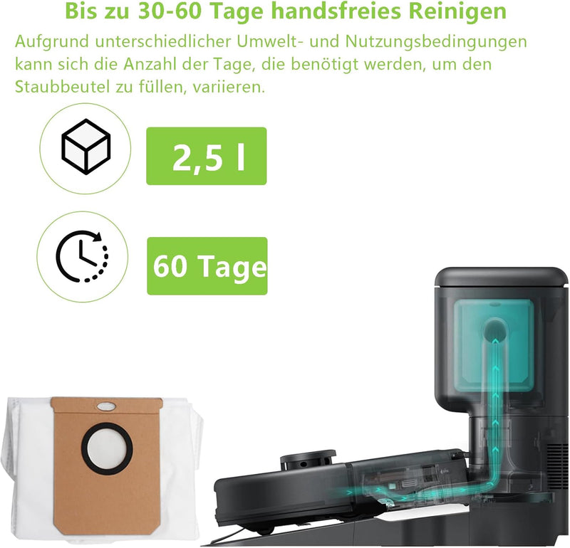 14 Stück Staubbeutel für Eufy Clean L60 SES L60 Hybrid SES L50 SES Staubsauger Roboter, Staubbeutel