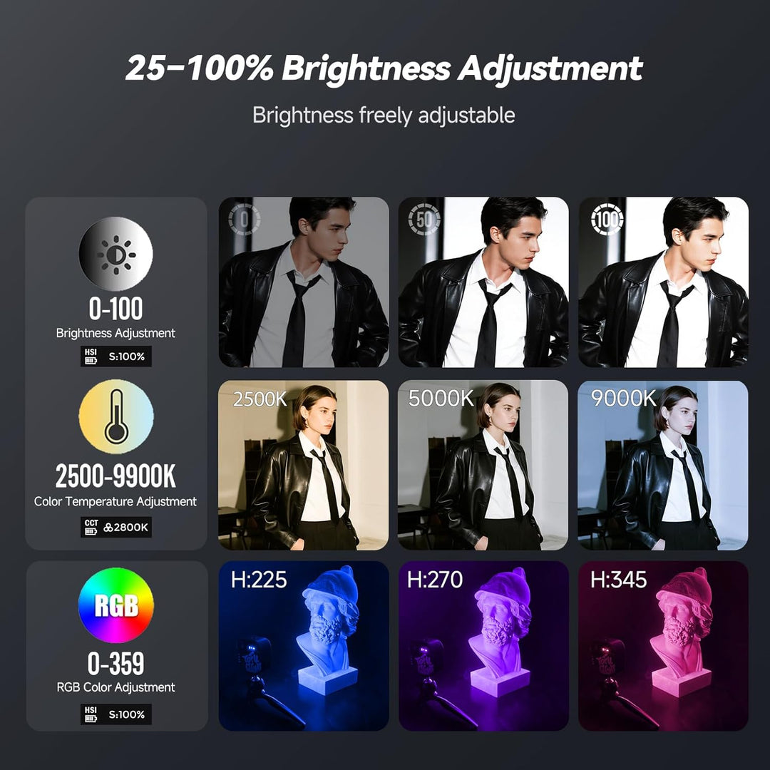 Photoolex Tofu RGB Taschen Mini LED Videoleuchte mit kompakter | CRI96+, Farbtemp 2500K–9900K, 2000m