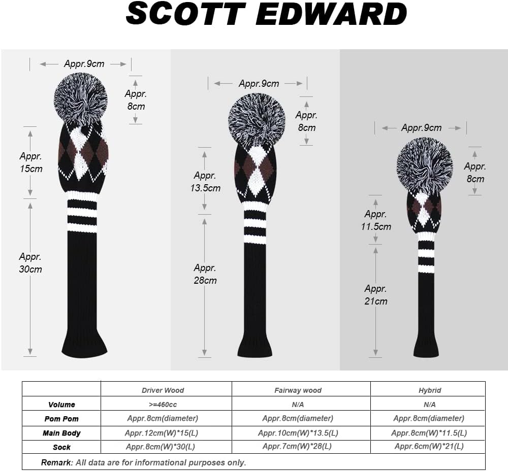 Scott Edward Stricken Golf Schlägerkopfhüllen, Satz 5 Golf Club Kopfbedeckungen Driver Wood 1 Fairwa