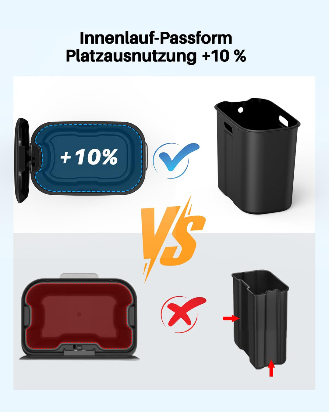 lovewind Mülleimer 20L mit Fusspedal, Schmaler Abfalleimer, Leise Schliessender Deckel, Entnehmbarer