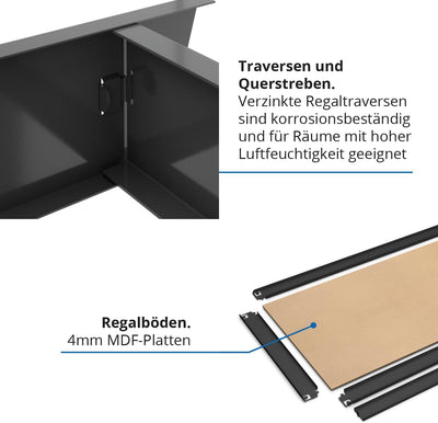 baudim - Metallregal: Flexibles Stahlregal für Lager und Keller. Robustes Steckregal mit anpassbaren