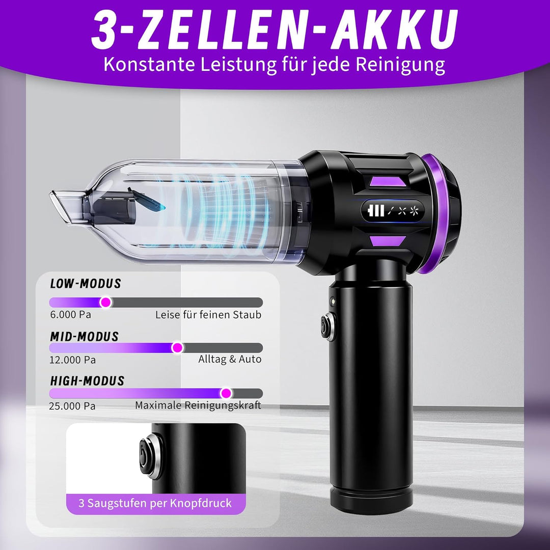 Citybee Handstaubsauger Akku Mini Staubsauger Kabellos - 25000Pa Handstaubsauger Stark 4 in 1 Autost