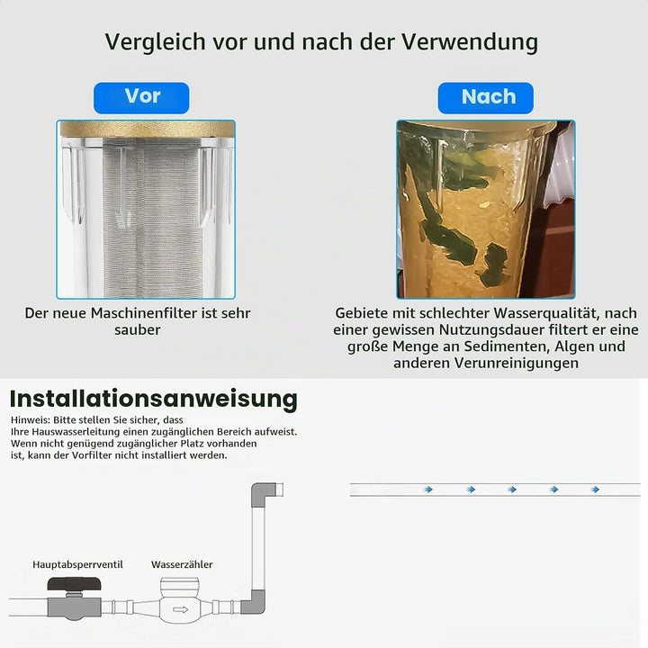Wiederverwendbare Ausspülbarer Feinfilter, Wasserhahn Wasserfilter Wasser, Water Filter, Vorfilter-S