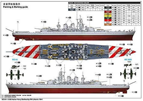 Model do sklejania RN Littorio 1941