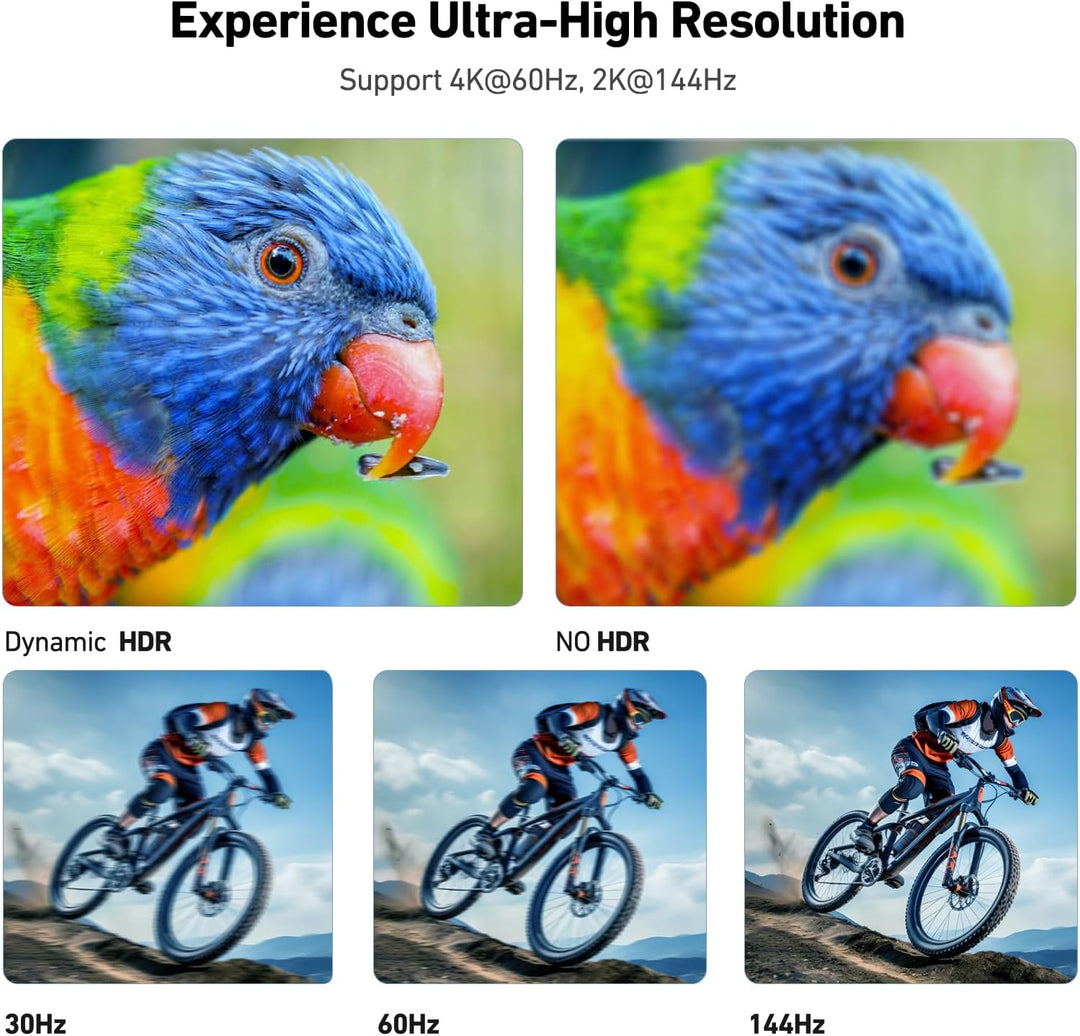 BENFEI USB C auf HDMI Kabel 1,8m(4K@60Hz, 2k@144Hz), 5 Stück USB Typ C auf HDMI [kompatibel Thunderb