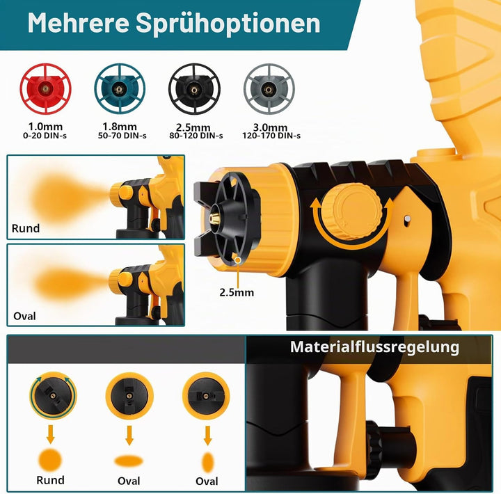 Adisipsoarin 18V Farbsprüher Hochgeschwindigkeit für Dewalt 18V Akku, 2 Behälter, leicht zu reinigen