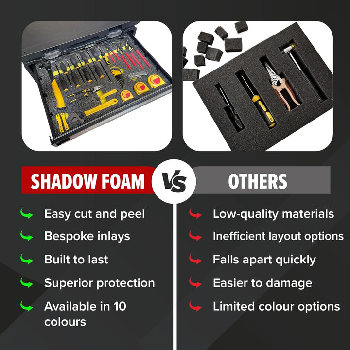 Shadow Foam TSTAK/ProStack Werkzeugkoffer-Einsatz [Doppelpack] anpassbarer Schaumstoff für DeWalt/St