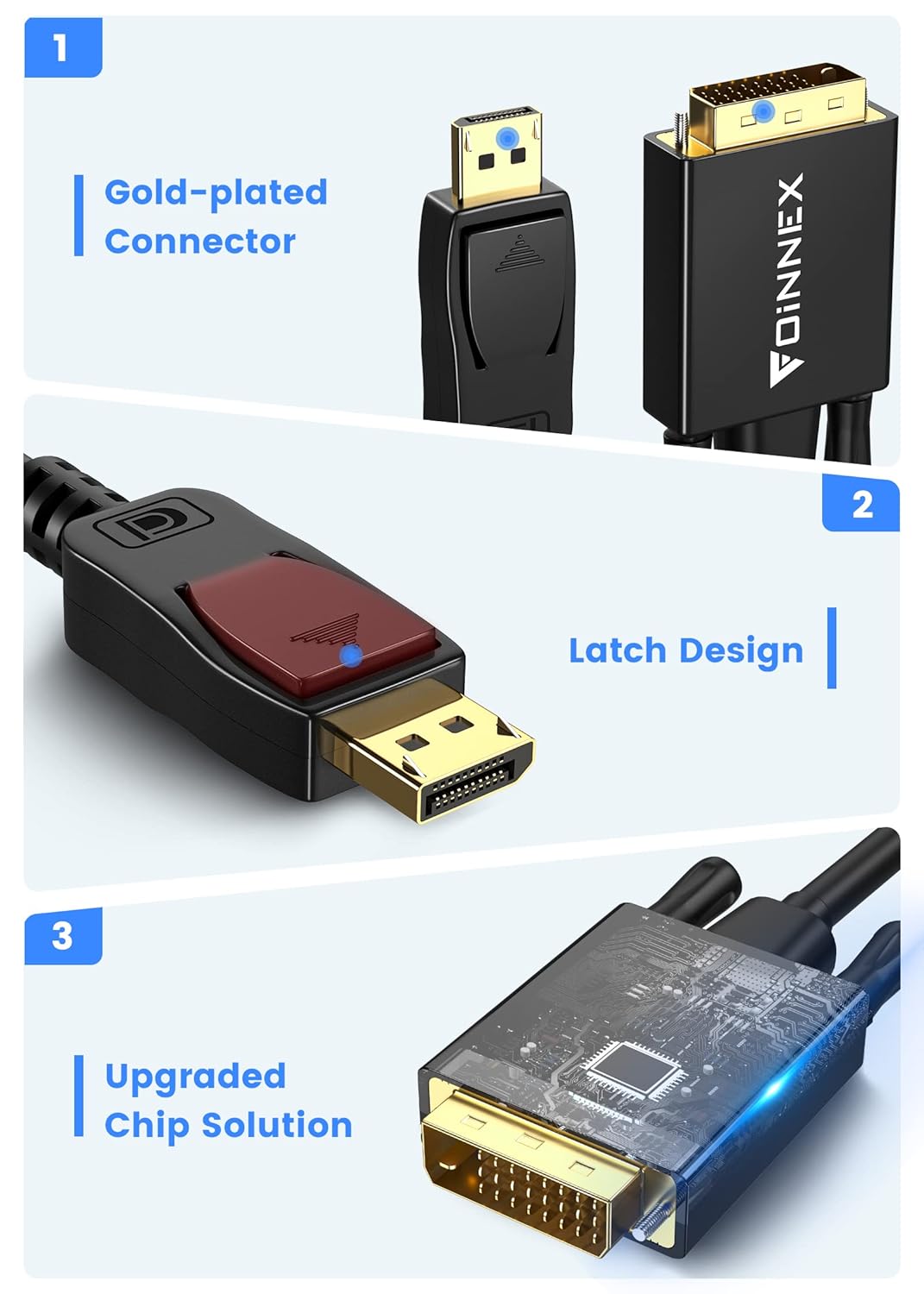 FOINNEX DisplayPort auf DVI Kabel, DP zu DVI Adapterkabel 1080P@60Hz, Männlich Display Port to DVI C