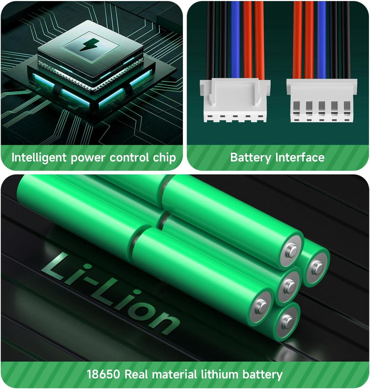 14.4V 6500mAh Ersatz Akku Kompatibel mit Yeedi Vac 2 pro,Vac 2,Yeedi Vac/Vac max,für Ecovacs Deebot