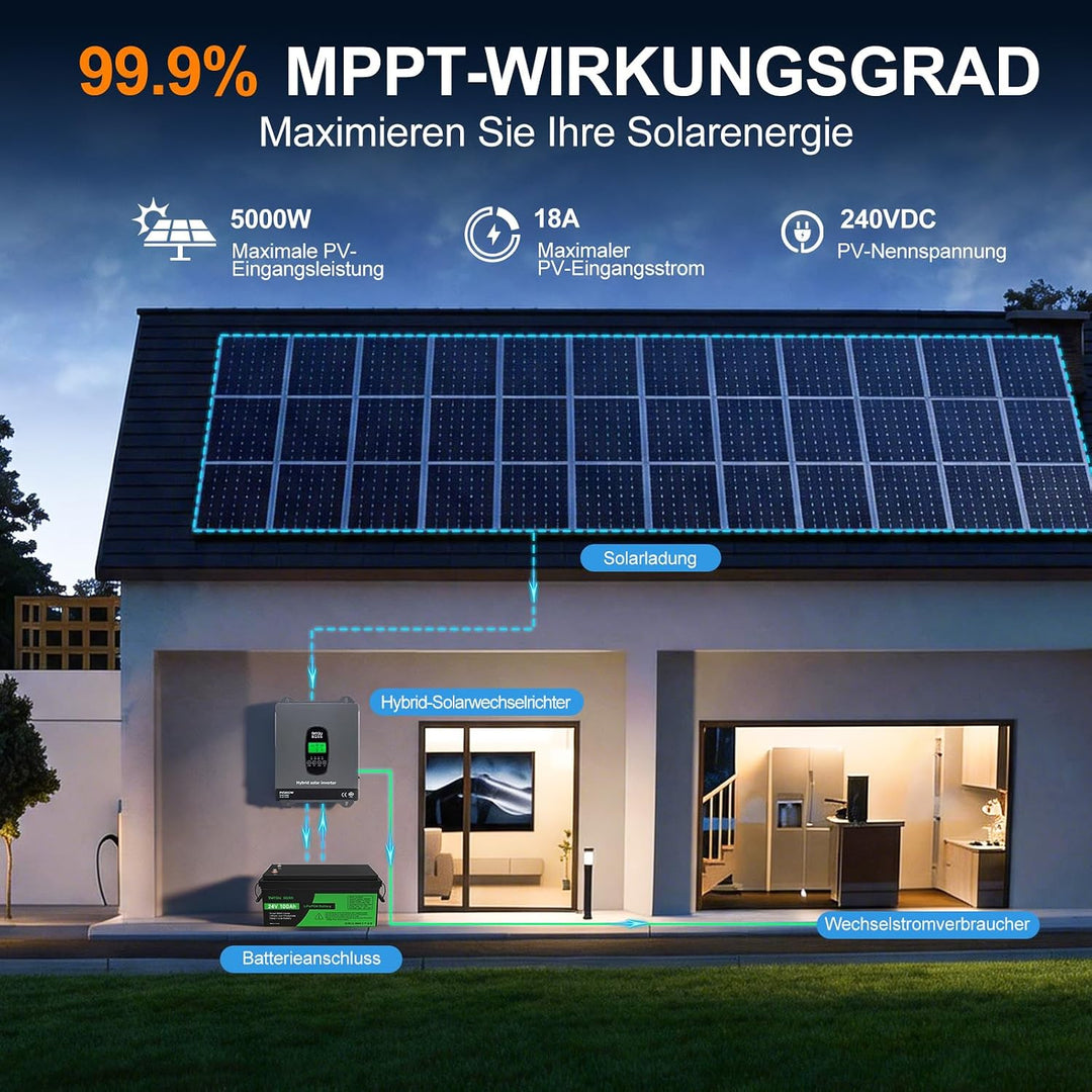 DATOUBOSS 3300W Hybrid Solar Wechselrichter 24V Reiner Sinus, DC 24V auf 220V/230V AC mit MPPT Solar