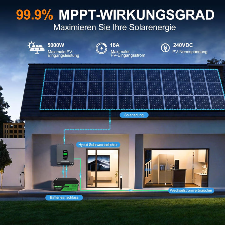 DATOUBOSS 3300W Hybrid Solar Wechselrichter 24V Reiner Sinus, DC 24V auf 220V/230V AC mit MPPT Solar