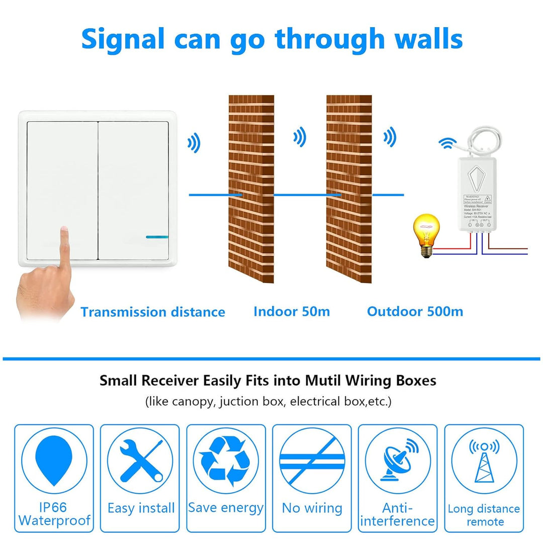 Lichtschalter Set, Thinkbee Funkschalter mit Empfänger Wasserdichter Wireless Lichtschalter Fernbedi