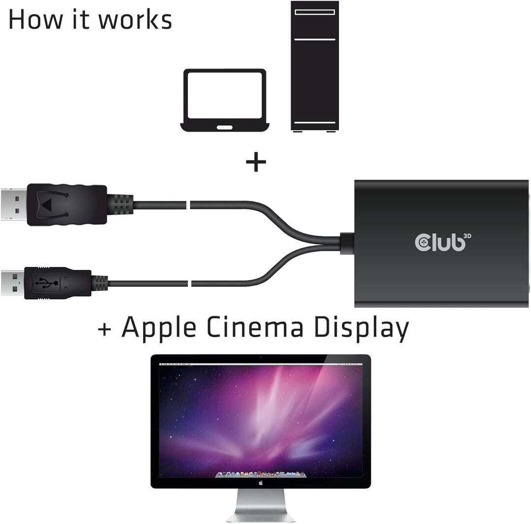 Club 3D CAC-1010-A aktiver Adapter DisplayPort auf DVI-D HDCP OFF (für Cinema Displays)