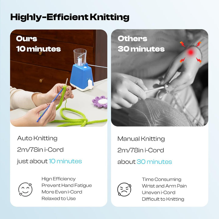 Caydo Strickmühle Kit Häkelset für Anfänger, Elektrisch Strickmaschine Set Automatische Herstellung
