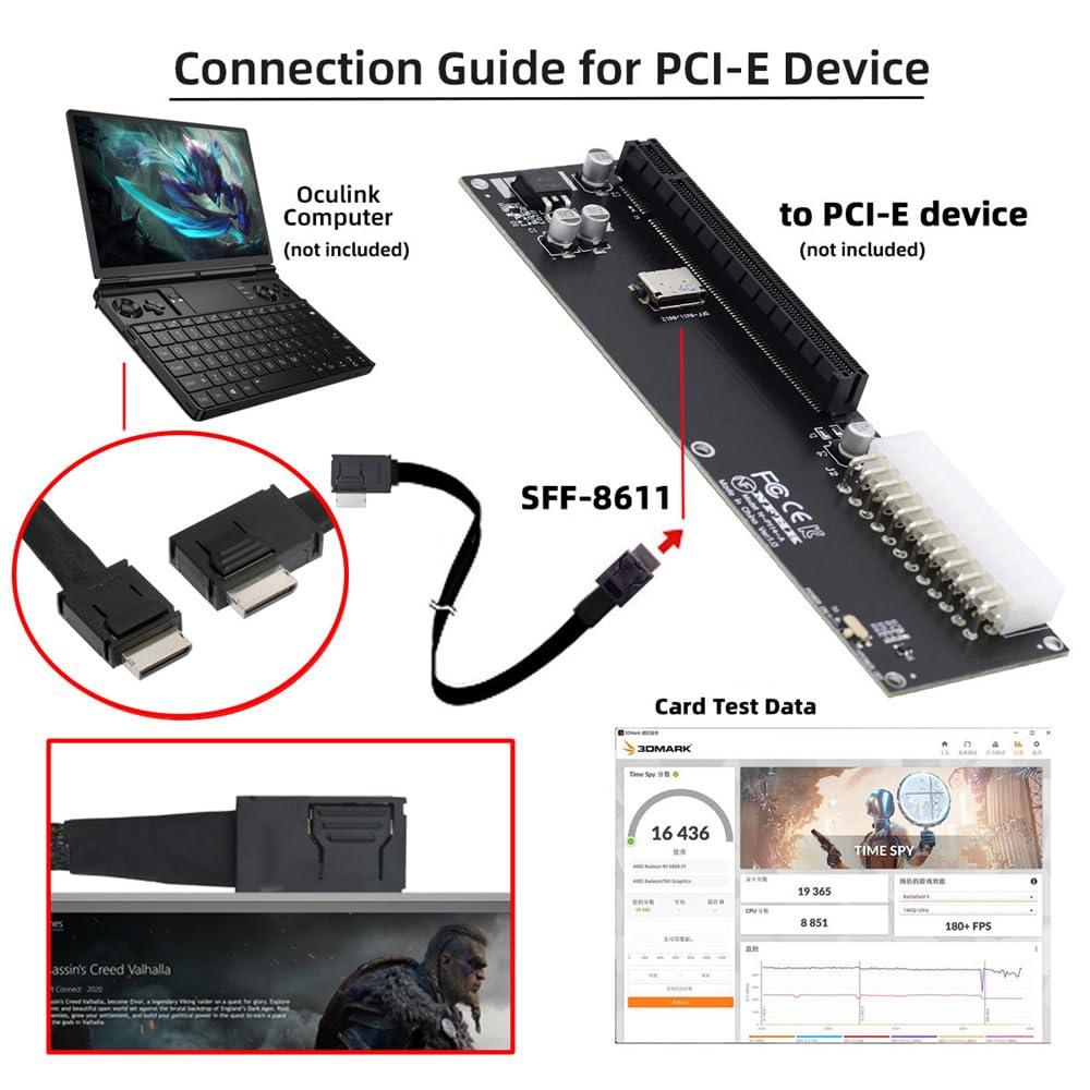 NFHK OcuLink PCIe 4.0 PCI-Express SFF-8611 4i auf SFF-8611 Datenkabel für eGPU SSD, links gewinkelt,