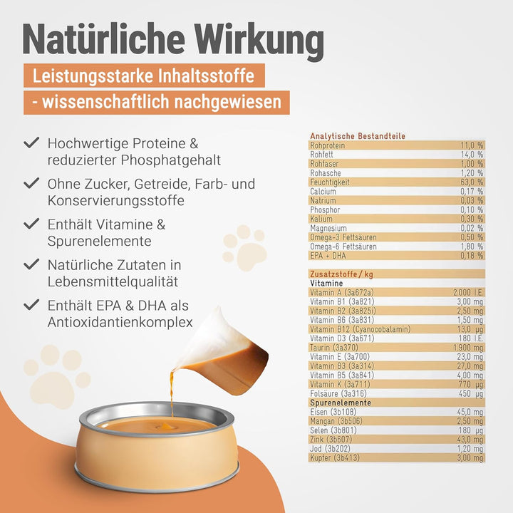 RECOACTIV Recovery Renal für Katzen, 3 x 90 ml, hochkalorisches Diät-Alleinfuttermittel bei Nierenfu